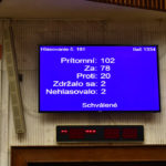 elektronická tabuľa s výsledkom hlasovania o návrhu na vyslovenie nedôvery vláde Eduarda Hegera (OĽANO) na 78. schôdzi parlamentu v Bratislave vo štvrtok 15. decembra 2022.
